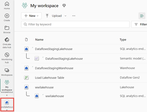 Captura de tela do painel de navegação no qual o lakehouse é aberto.