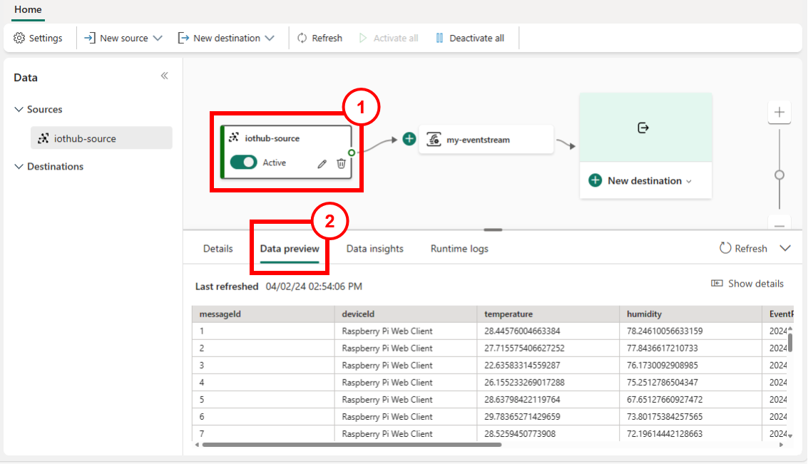 Captura de tela que mostra onde visualizar os dados do Hub IoT.