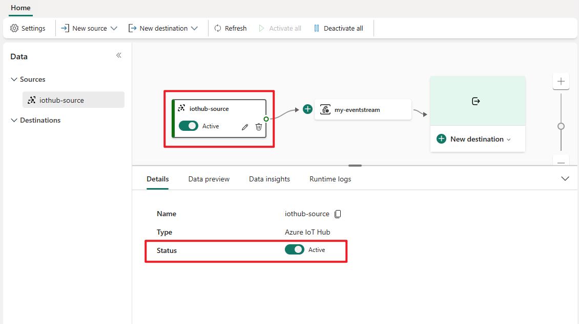 Captura de tela que mostra a origem do Hub IoT do Azure no editor do Eventstream.