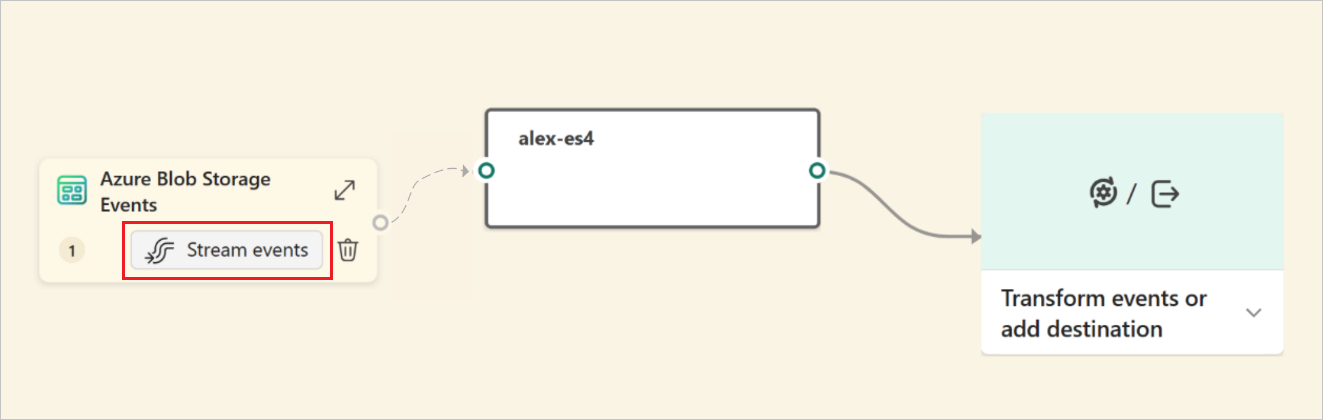 Captura de tela mostrando eventos de Armazenamento de Blobs do Azure não transmitidos com o botão para Transmitir eventos.