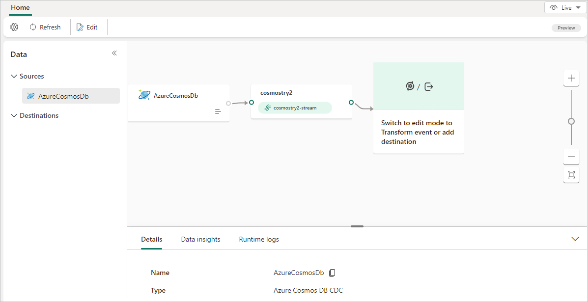 Captura de tela do Eventstream publicado com a origem do Azure Cosmos DB na Exibição ao vivo.