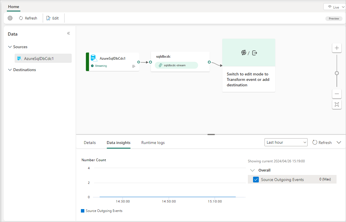 Captura de tela do streaming da fonte da CDA do Banco de Dados SQL do Azure em Exibição ao vivo.