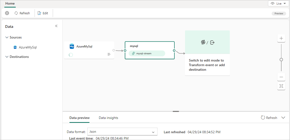 Uma captura de tela do Eventstream publicado com a origem do BD MySQL do Azure (CDA) na Exibição ao vivo.