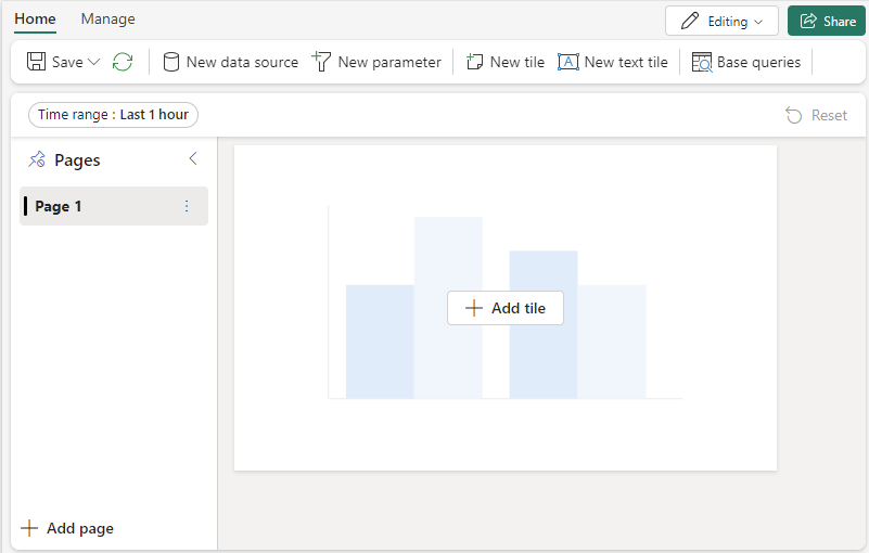 Captura de tela do recém-criado dashboard em tempo real na Inteligência em Tempo Real do Microsoft Fabric.