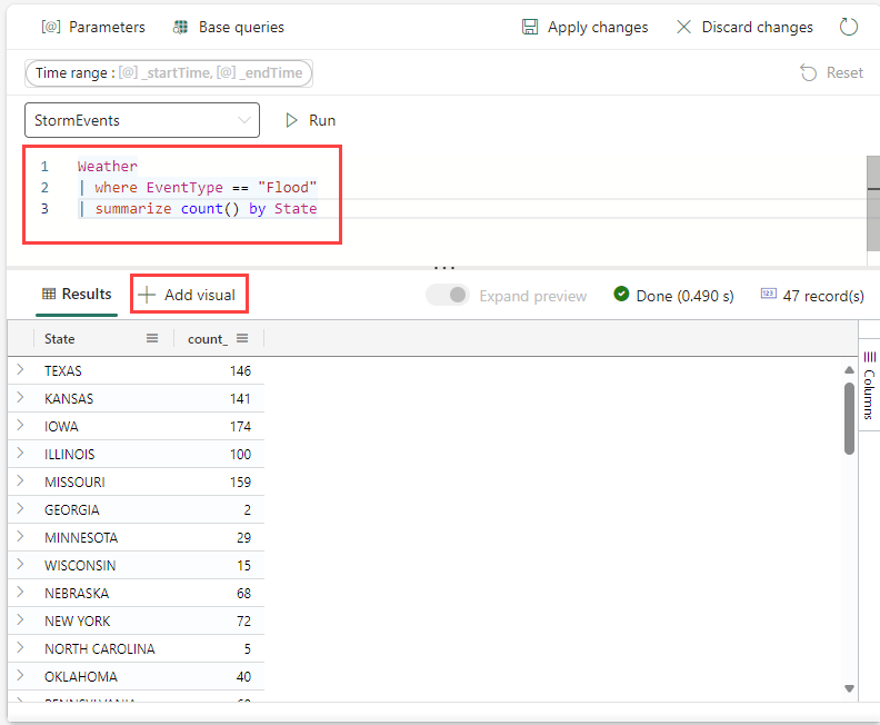 Captura de tela da consulta do dashboard em dashboards em tempo real na Inteligência em Tempo Real do Microsoft Fabric.