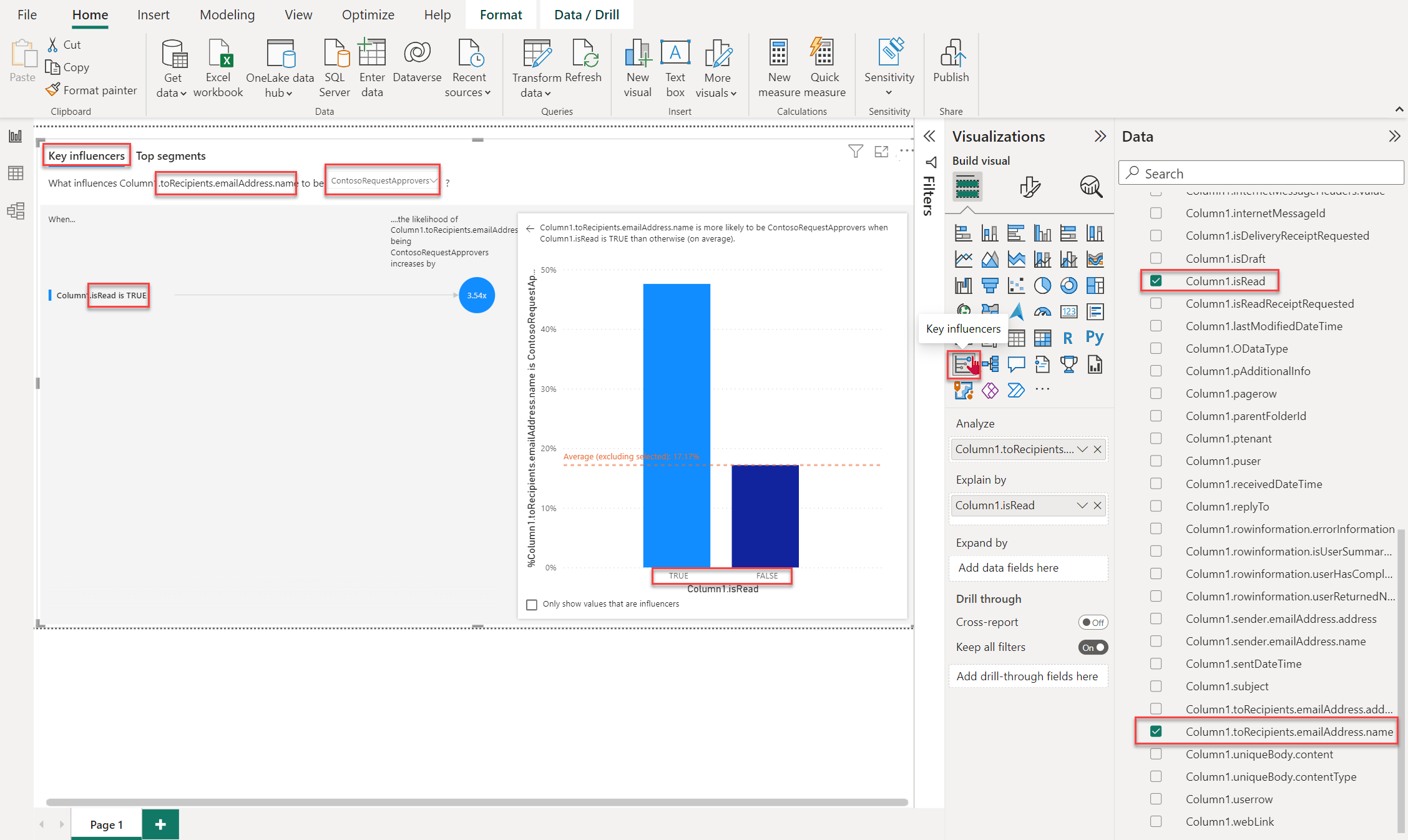 Uma captura de ecrã que mostra todas as colunas com conteúdo apresentado numa tabela no Power BI.