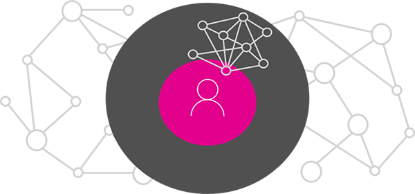 O Microsoft Graph conecta você aos dados dos usuários