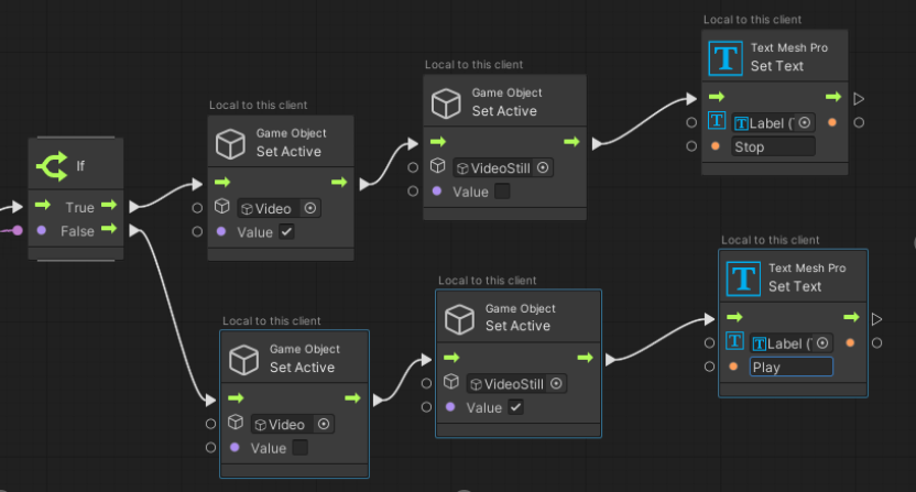 Uma captura de tela de um grafo de script de script visual.