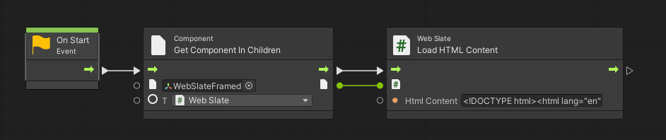 Uma captura de tela mostrando como configurar o Visual Scripting para usar a API LoadHTML.