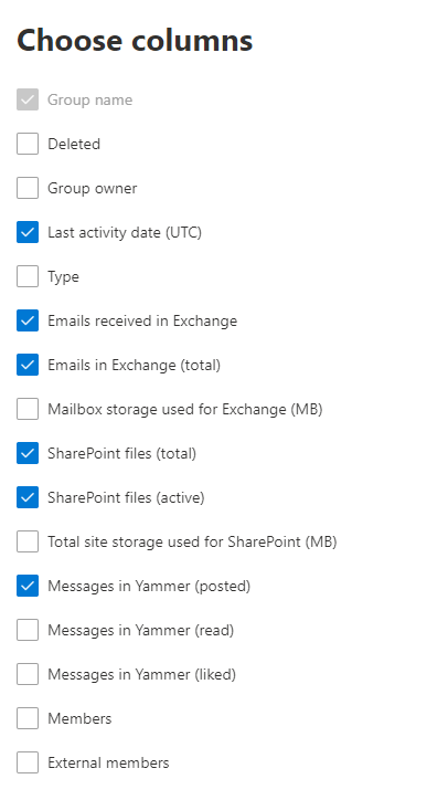 Office 365 relatório de atividade de grupos – escolha colunas.