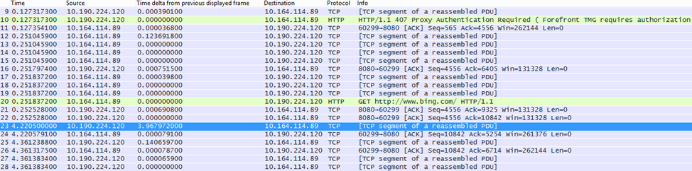 Em Wireshark, a coluna 