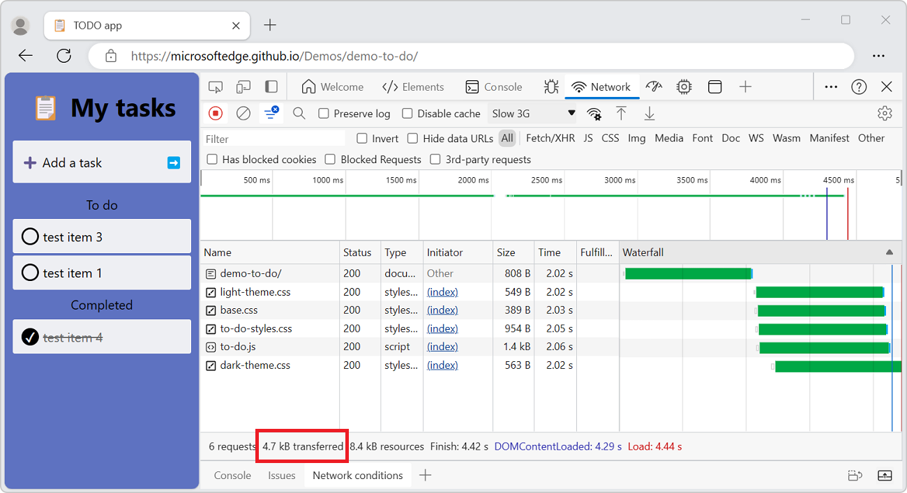 O tamanho total de download das solicitações