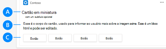 O exemplo mostra a anatomia do Cartão Adaptável.