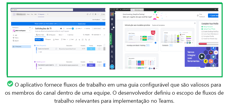 O gráfico mostra um exemplo de uma aplicação com um fluxo de trabalho valioso para canalizar membros dentro de uma equipa.