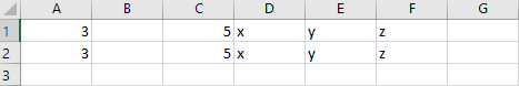 Dados no Excel antes da execução do método de cópia do intervalo.