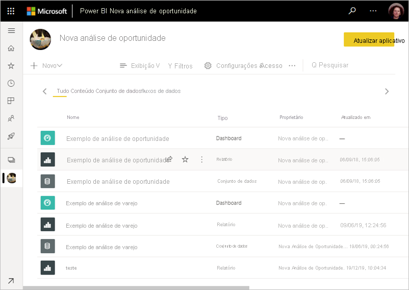 Captura de tela mostrando um workspace do Power BI.