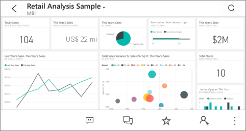 Dashboard landscape view