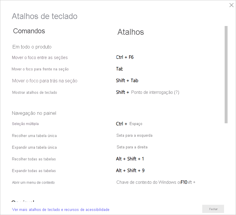 Screenshot of the keyboard shortcuts in Power BI Desktop.