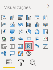 Screenshot of the Visualization pane, highlighting the R Visual icon.