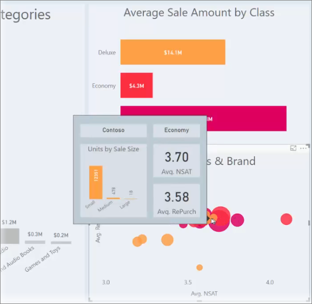 Screenshot of report tooltips for Power BI.