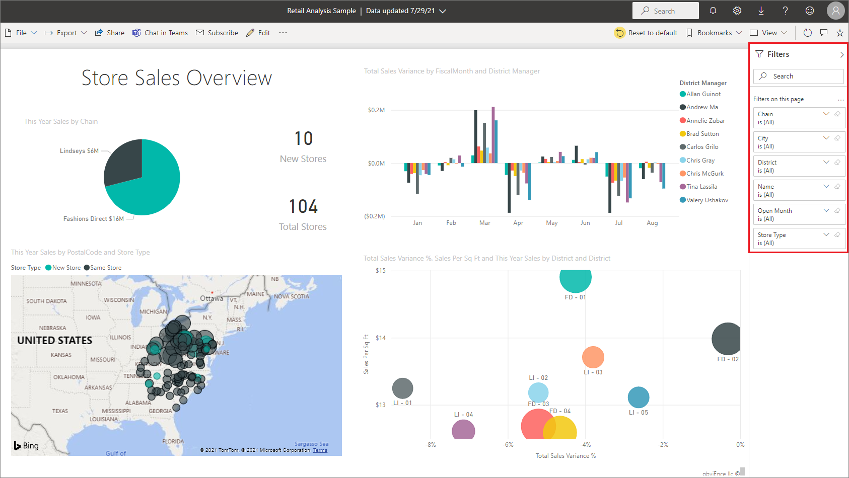 Screenshot of the Power BI dashboard, highlighting the Filters pane.