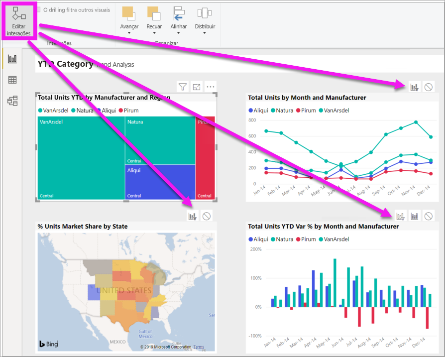 Screenshot of the report page with Visual interactions turned on.