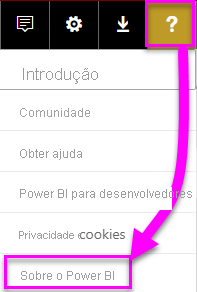 Sobre o Power BI