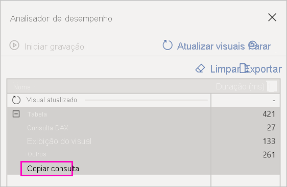 Captura de tela do link Copiar consulta no Performance Analyzer.