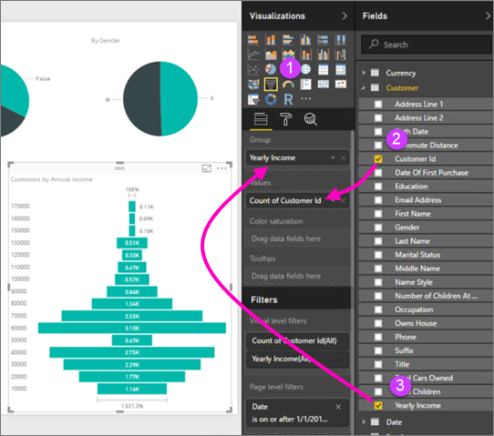 Design a report