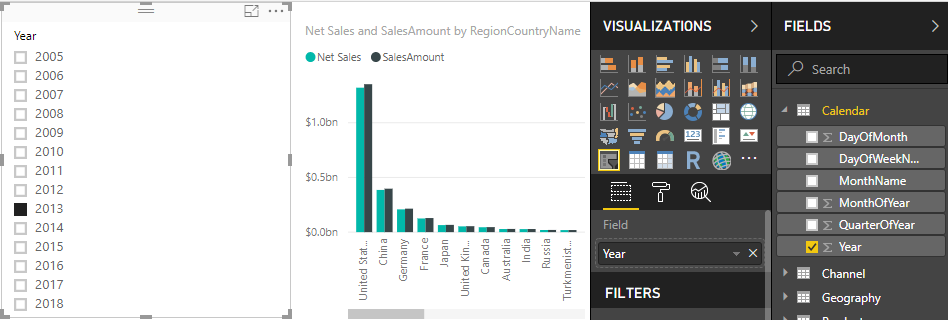 Captura de tela do gráfico Vendas Líquidas e SalesAmount dividido por Ano.