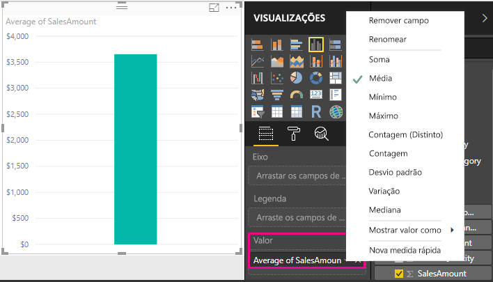 Captura de tela do gráfico da média de SalesAmount.