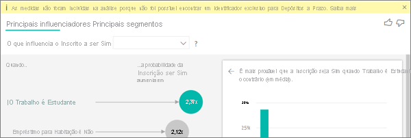 Screenshot that shows measures not included error message.