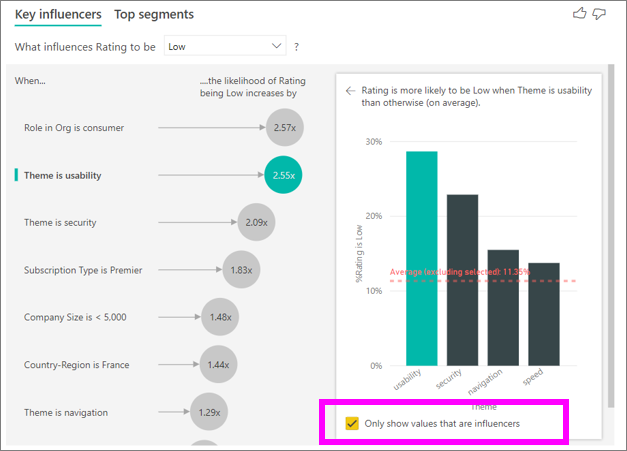 Screenshot of check box to only show values that are influencers.