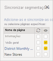 Screenshot of Sync District Monthly Sales slicer.