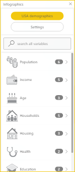 A captura de tela mostra o painel Infográficos.