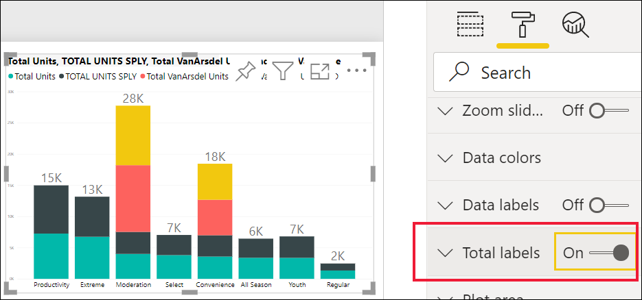 Screenshot showing Column chart formatted.