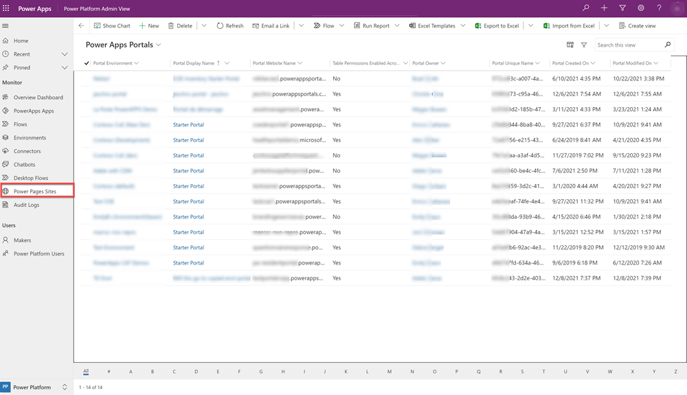 Lista do administradores do COE do Power Pages.