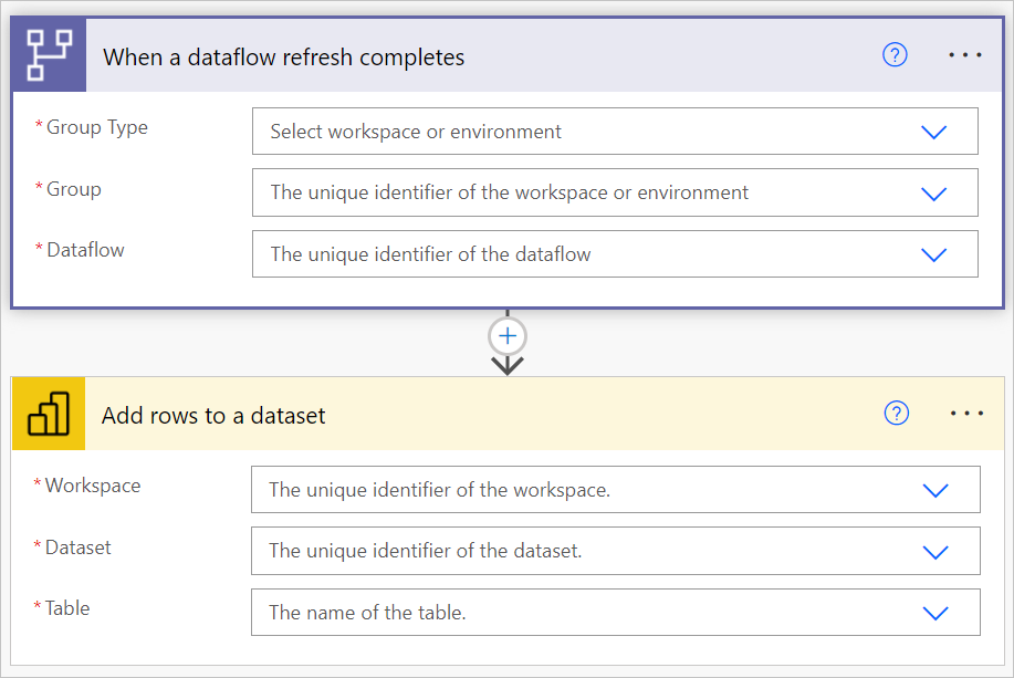 Exemplo de modelo do Power BI.