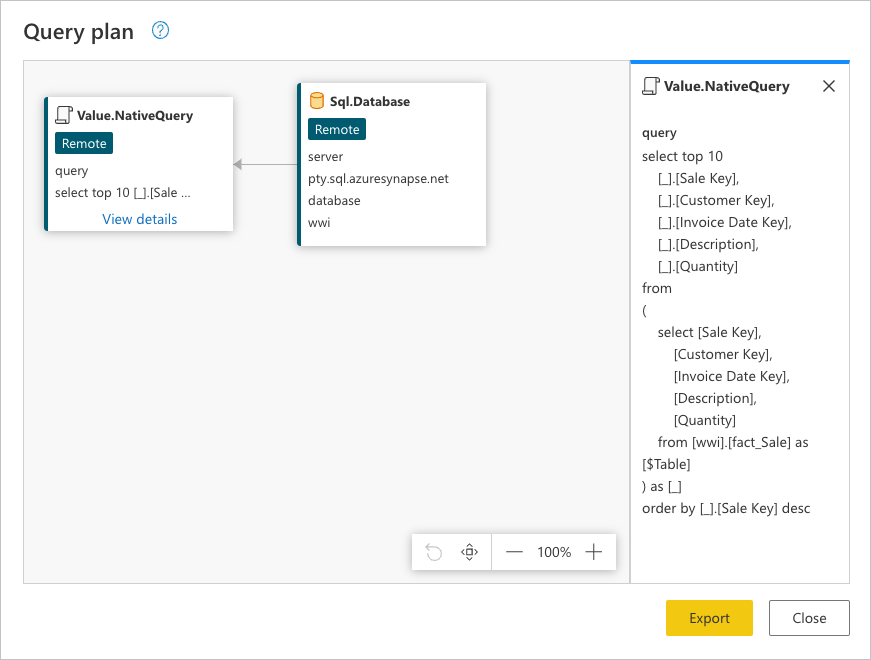 Instrução SQL encontrada em Value.NativeQuery que representa uma solicitação dos dez principais registros da tabela fact_Sale classificada usando o campo Chave de venda e apenas com os campos Chave de venda, Chave de cliente, Chave de data de fatura, Descrição e Quantidade.