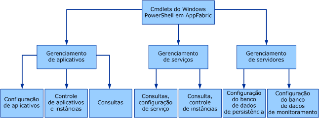 0e86de15-3791-4384-aca8-a8f58891b0d4