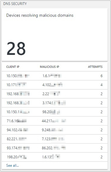 Captura de tela que mostra a seção de Segurança de DNS.