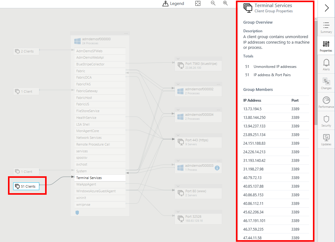 Captura de tela que mostra as propriedades do grupo de clientes.