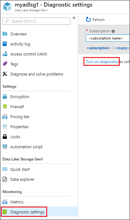 Captura de tela da conta do Data Lake Storage Gen 1 com a opção de configuração Diagnóstico e a opção Ativar diagnóstico em destaque.