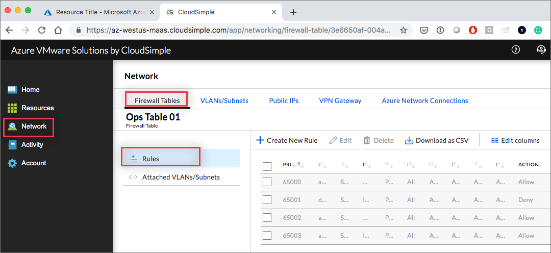 Tabela de regras de firewall