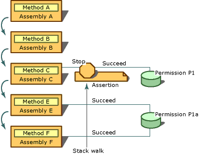 91wteedy.assert(pt-br,VS.100).gif