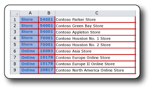 Relatório com dois grupos de linhas é atualizado no Excel