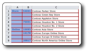 Relatório com dois grupos de linhas é exportado para o Excel