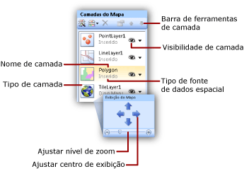 Zona de camada de mapa