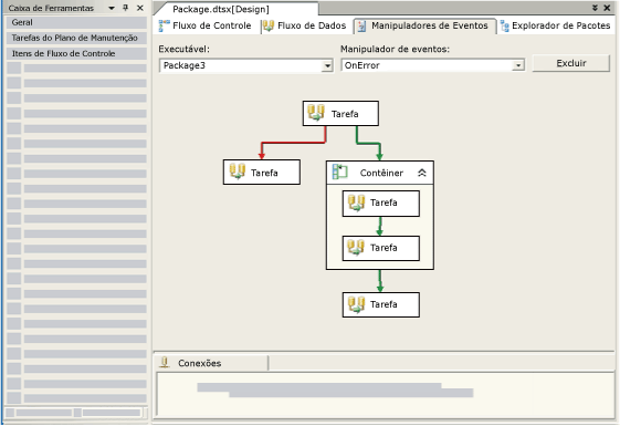 Guia Manipuladores de Eventos do Designer SSIS