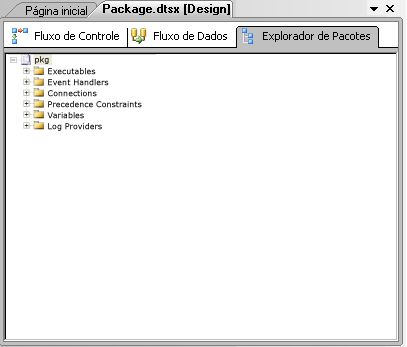Guia Explorador de Pacotes do Designer SSIS